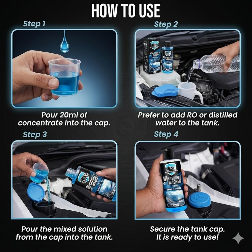 Groommm Windshield Washer Fluid For Car 250ML- (20ML in 1L Water) | Highly Concentrated Car Glass Cleaner Liquid For Streak & Stain-Free Windshield | Car Wiper Liquid For Crystal Clear Windshield